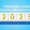 Effective Strategies for Dental Patient Marketing in 2025